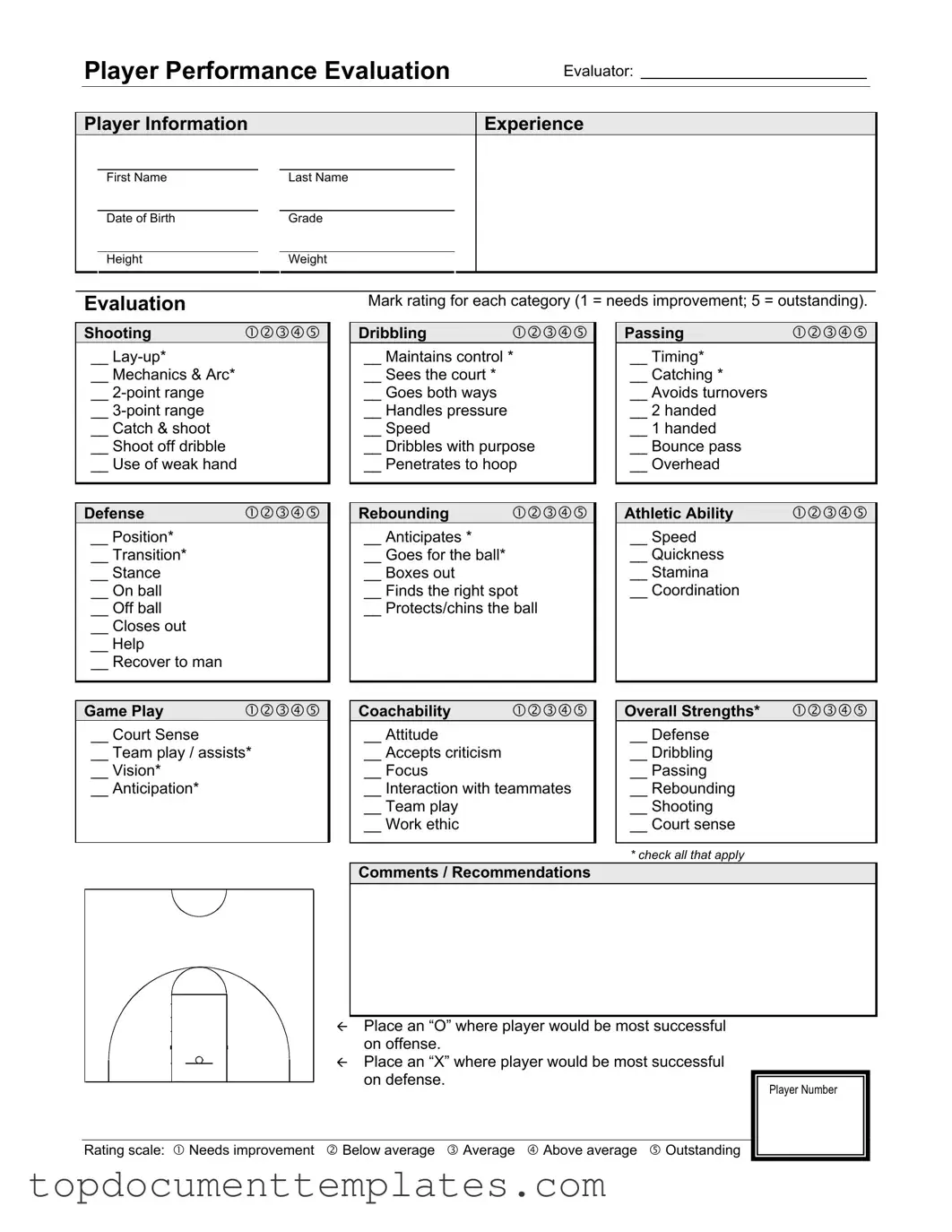 Blank Basketball Evaluation PDF Form