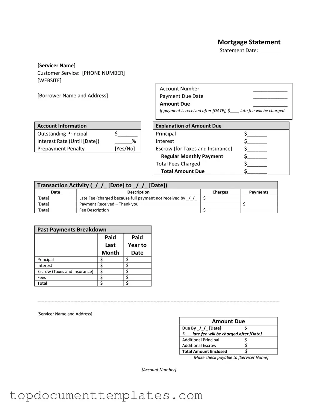 Blank Mortgage Statement PDF Form