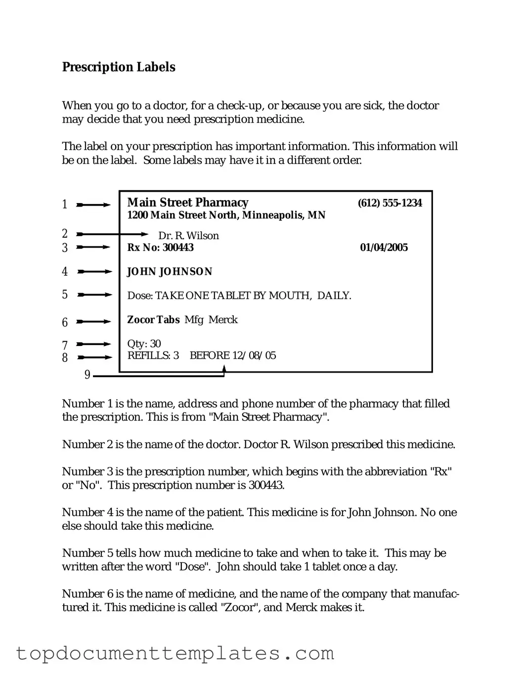 Blank Prescription Label PDF Form