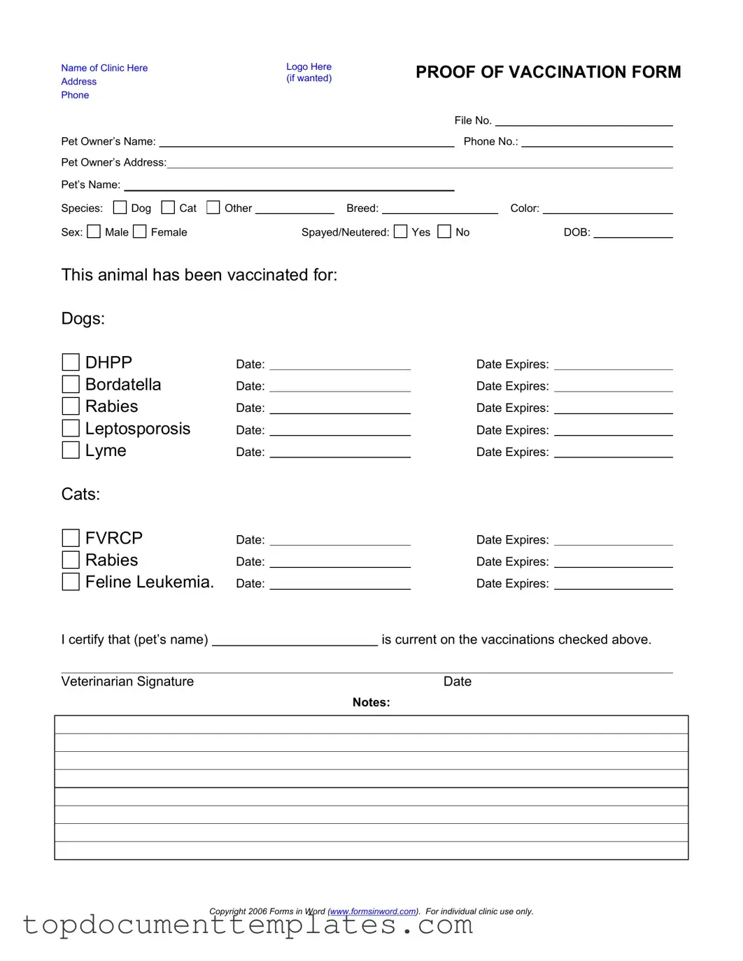 Blank Proof Of Vaccination Dog PDF Form