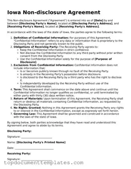 Valid Non-disclosure Agreement Form for Iowa State