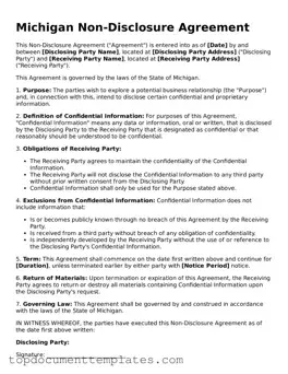 Valid Non-disclosure Agreement Form for Michigan State