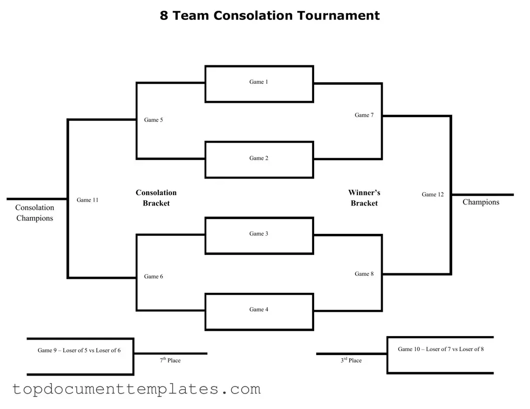 Blank Tournament Consolation Bracket PDF Form
